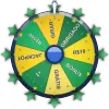 Botão de Sorte